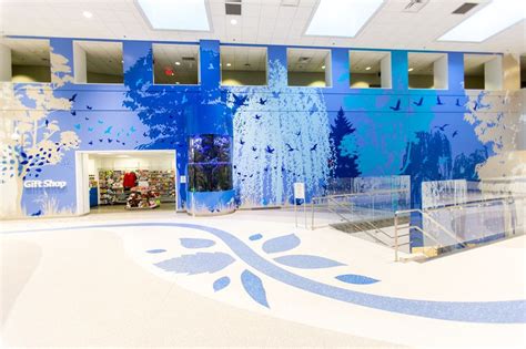 Nationwide Children's Hospital hiring Data Analyst .